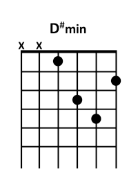 draw 5 - D# minor Chord